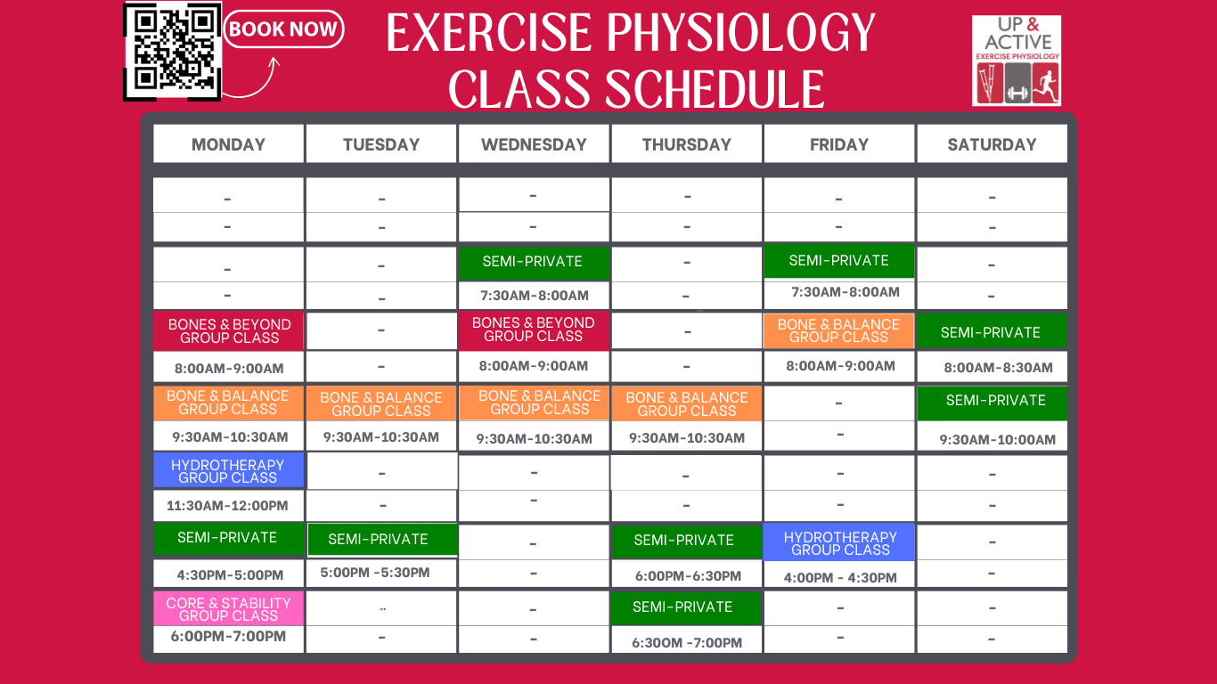 Exercise Physiology Group Class Timetable