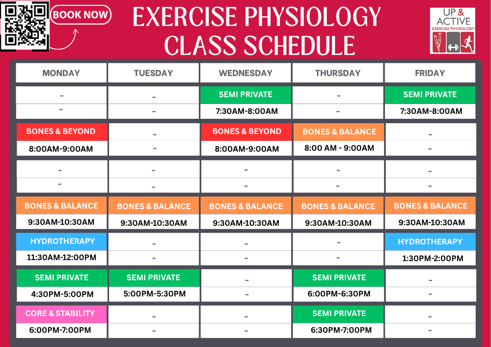 Exercise Physiology Classes